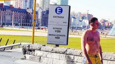 El auto, un presupuesto: un garage cuesta casi como un hotel