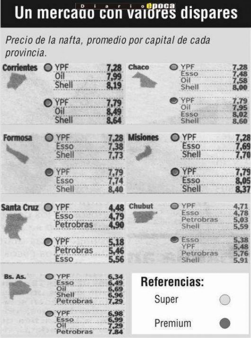 NEA: la regi�n menos desarrollada que paga el combustible m�s caro