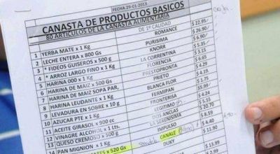 Tarjetas alimentarias: Suspenden a �super� por remarcar