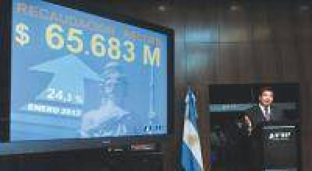 La recaudaci�n subi� un 24,3% durante enero y alcanz� los $ 65.682,7 millones