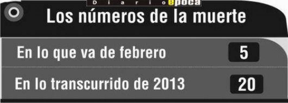 Quinto motociclista muerto en cuatro d�as del presente mes