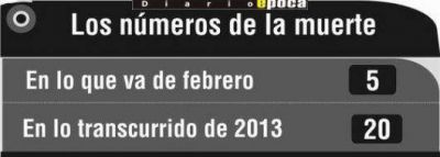 Quinto motociclista muerto en cuatro d�as del presente mes