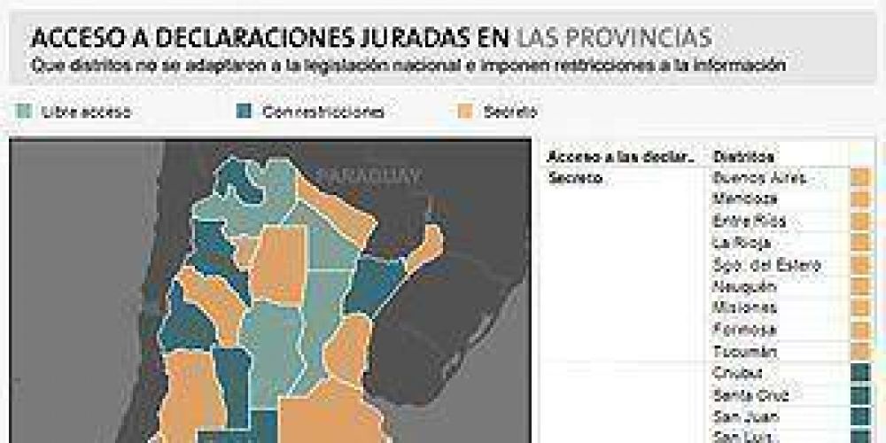 Varias provincias sin Ley de �tica P�blica