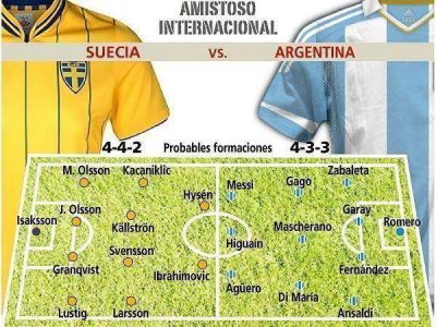 Argentina se prueba ante Suecia en Estocolmo
