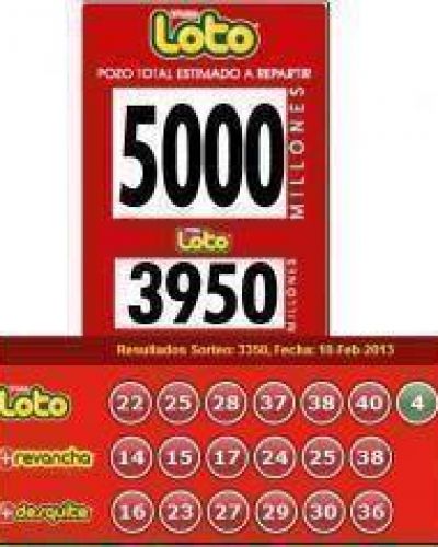 El Loto De La Polla Chilena Sigue Vacante
