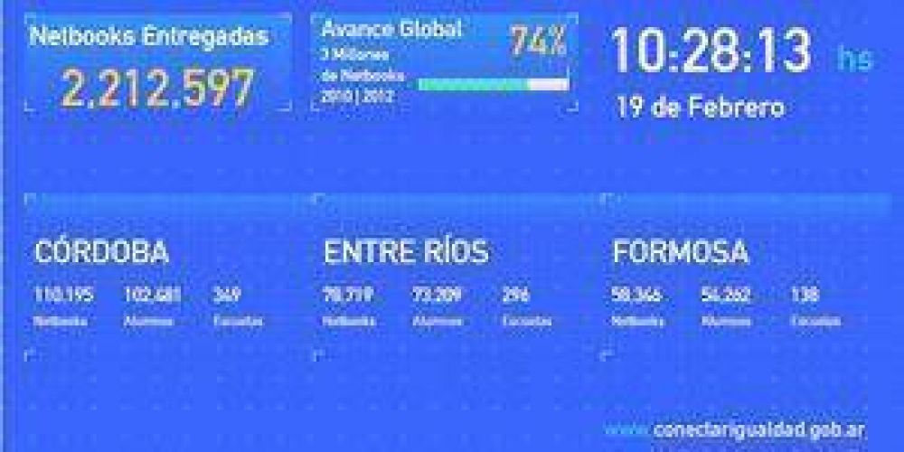 Entregar�n �netbooks� en 441 escuelas este a�o