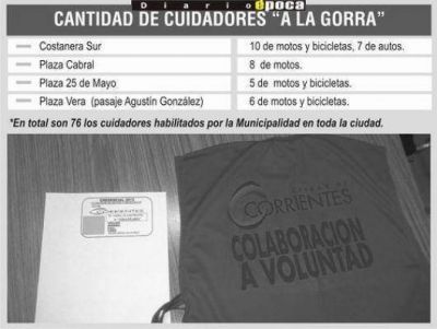 Buscan ordenar y controlar el trabajo de los cuidadores de motos