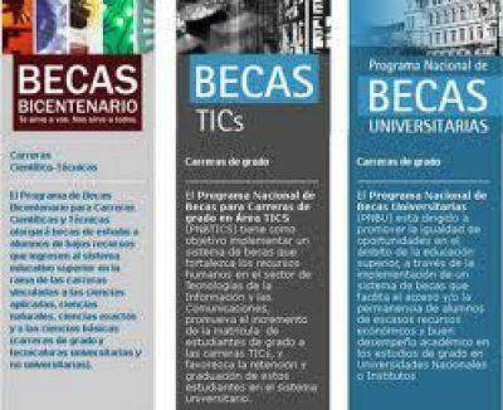 UNSJ: Becas Universitarias 2013
