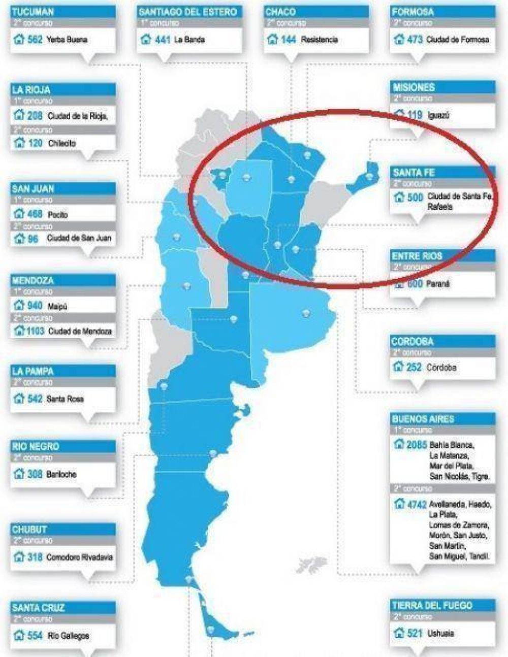 Corrientes, una de las discriminadas en el plan Procrear