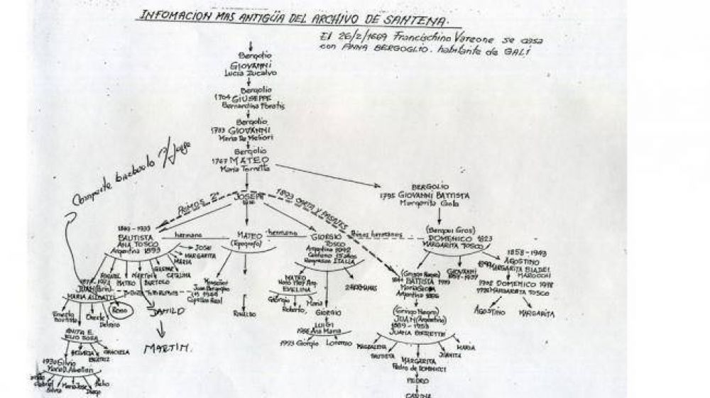 La emoci�n de los Bergoglio cordobeses