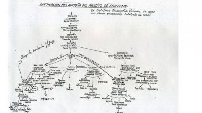 La emoci�n de los Bergoglio cordobeses