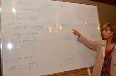 Luz verde al 24% de aumento salarial para los docentes	