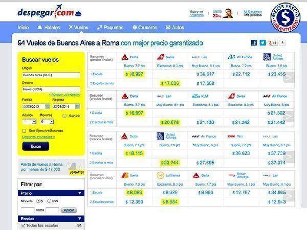Cu�nto sale ir a ver la asunci�n del Papa