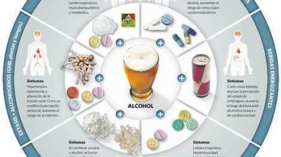 Advierten que los j�venes mezclan cada vez m�s drogas
