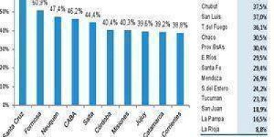 Preocupante ca�da de dep�sitos en d�lares