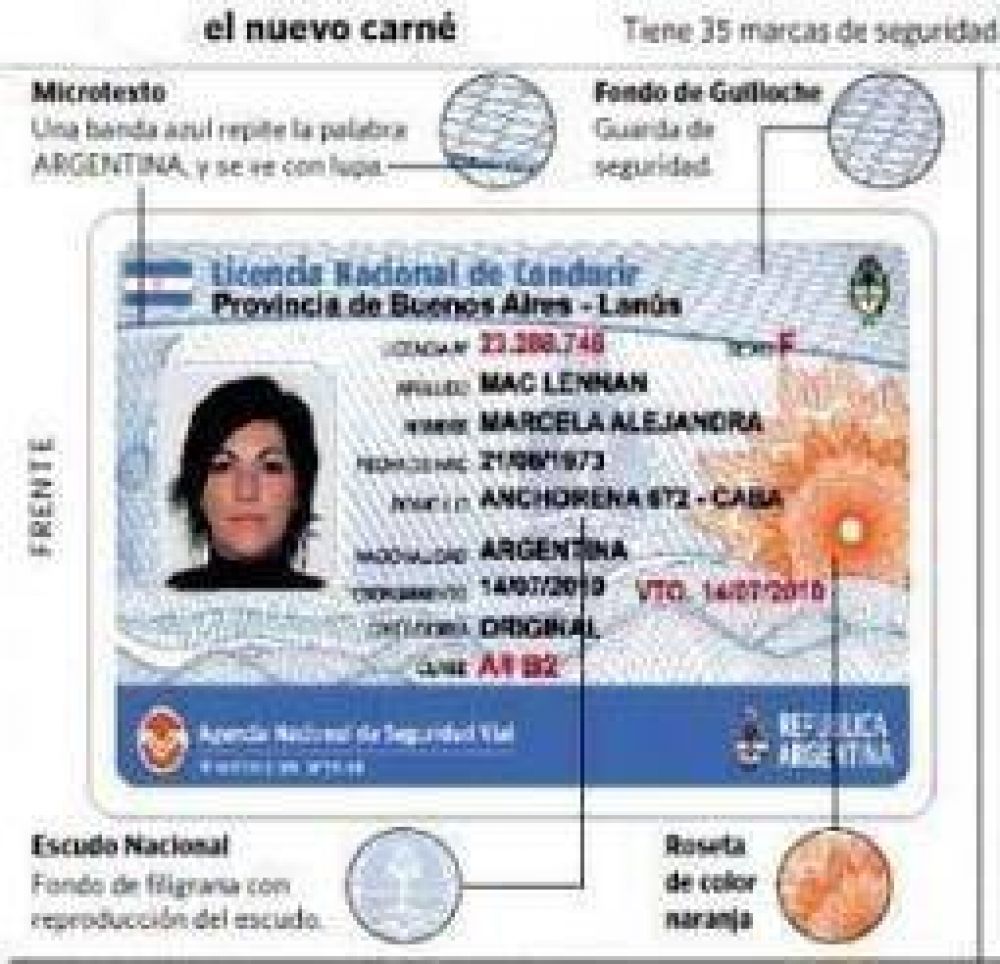 Las licencias de conducir, otra disputa entre municipio y provincia