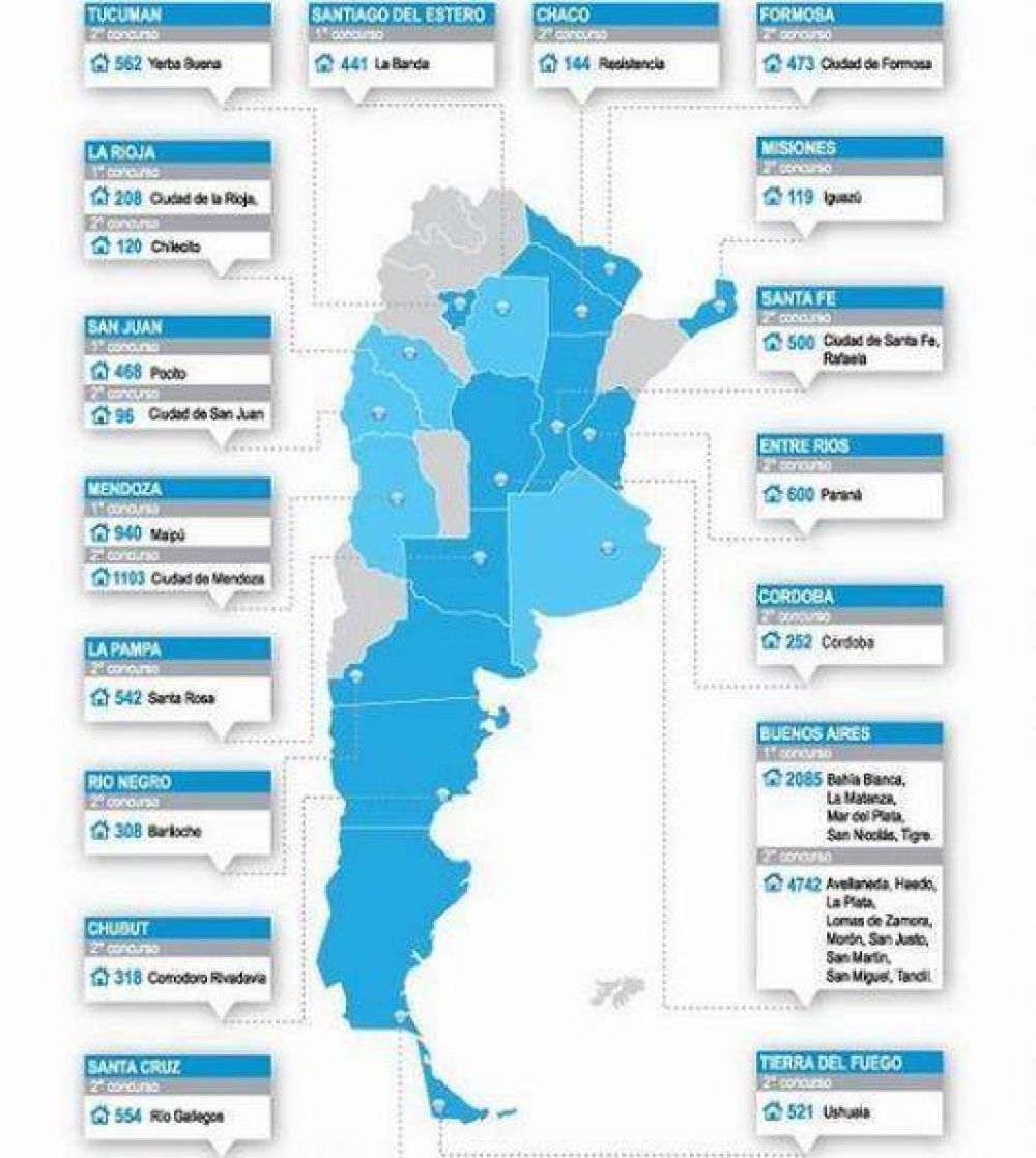 Procrear: inscriptos sin terrenos, y un paso m�s para el sue�o de la casa propia