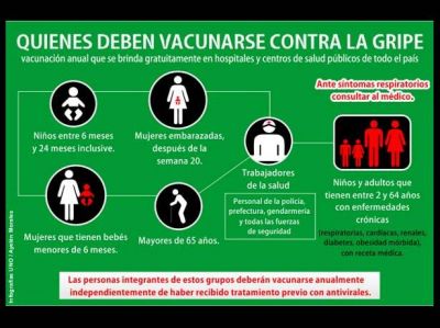 La vacunaci�n antigripal se inici� con los trabajadores de la salud