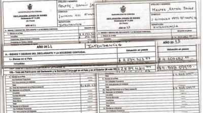 Mestre declar� su patrimonio actualizado