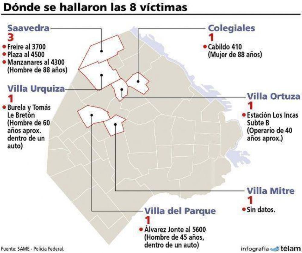 Inundaciones: Pol�mica con las v�ctimas, para Macri son 6 y para el gobierno 8