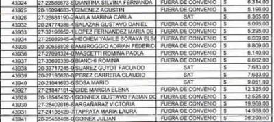 Despu�s de los despidos en Canal 10, se incorpor� a 17 personas