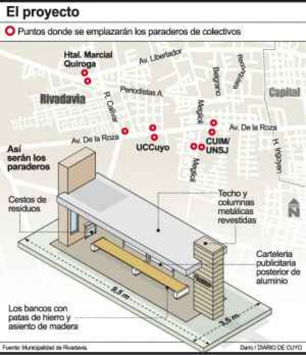 Har�n garitas en las paradas de colectivos