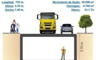 Arroyo del Barco: desde el HCD le reclaman explicaciones al Consorcio Portuario