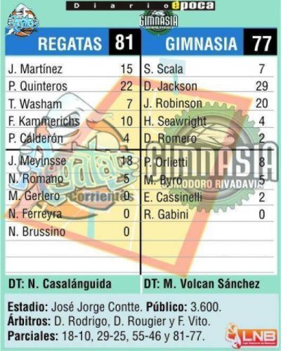 Regatas se sac� un peso de encima