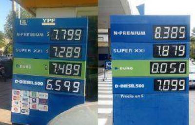 Sin congelar: en el Chaco tambi�n se modificaron los precios de YPF