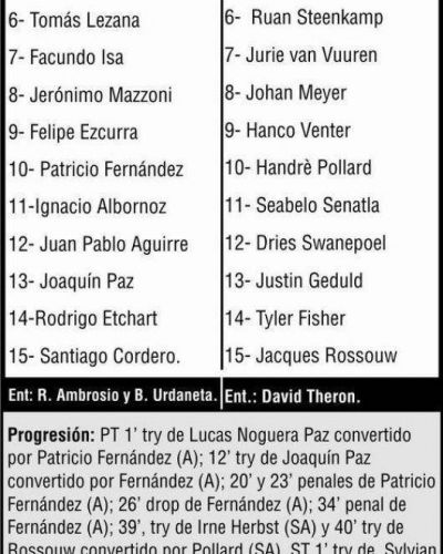 Los Pumitas, con juego y defensa