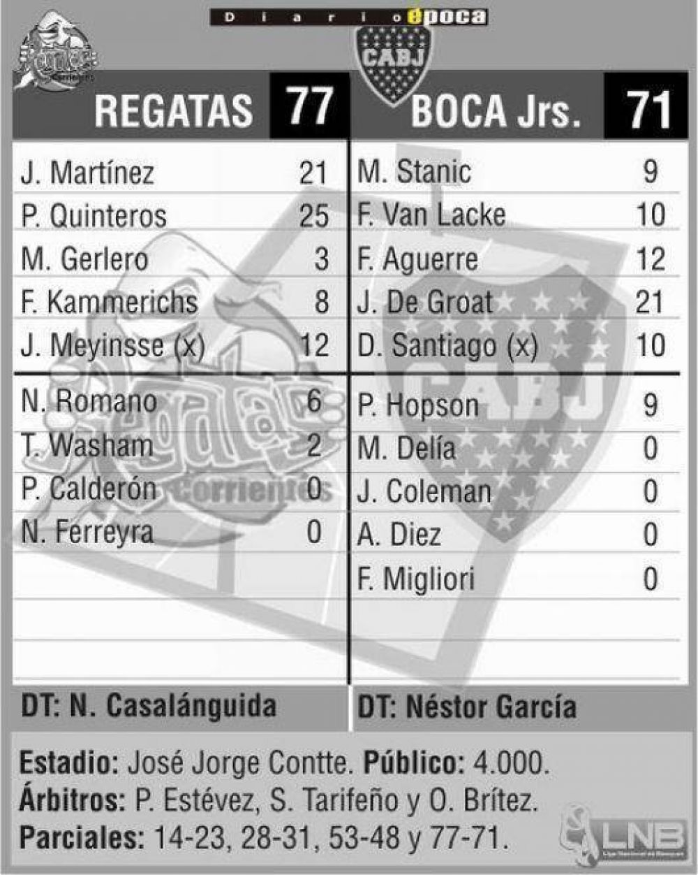 Regatas, m�s por garra y coraz�n