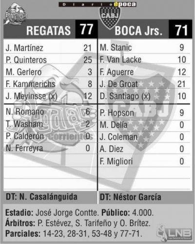 Regatas, m�s por garra y coraz�n