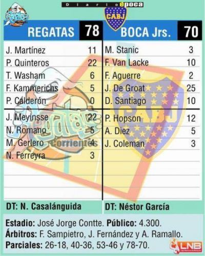 Gan� Regatas y acaricia la final