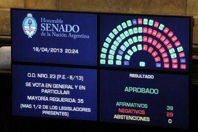 El Senado aprob� el proyecto sobre las cautelares