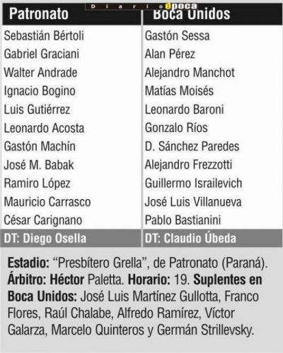 Aunque no viaj� N��ez, Boca Unidos va por el triunfo ante Patronato