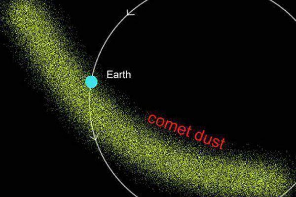 Afirman que el meteorito ser�a de residuos del cometa Thatcher