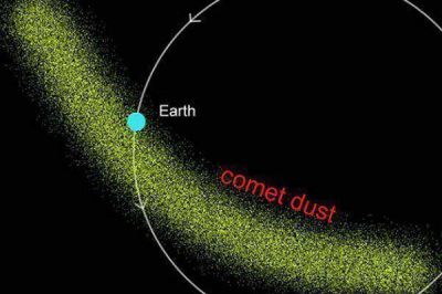 Afirman que el meteorito ser�a de residuos del cometa Thatcher