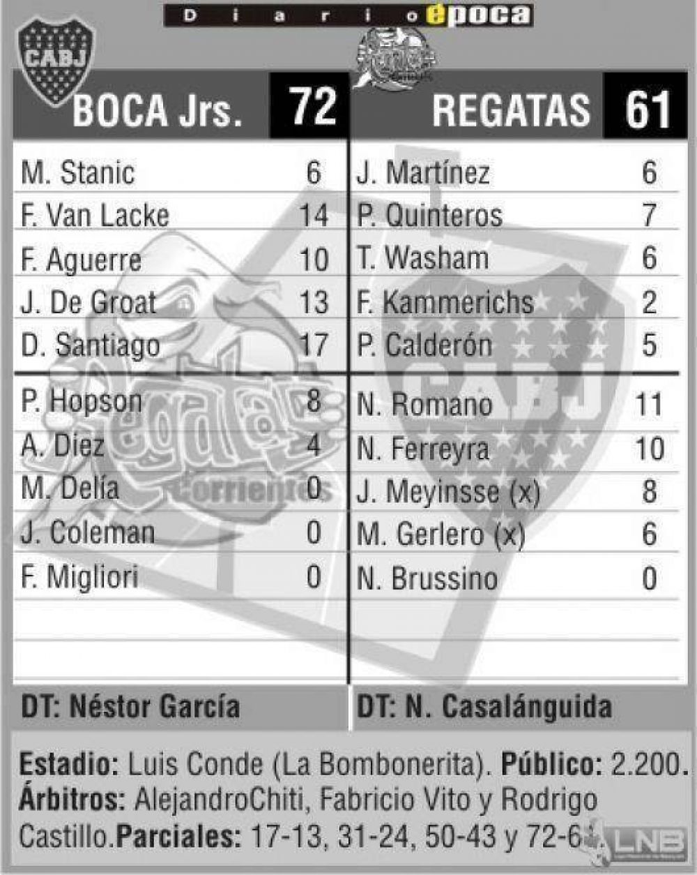 Boca consigui� el descuento: 1-2