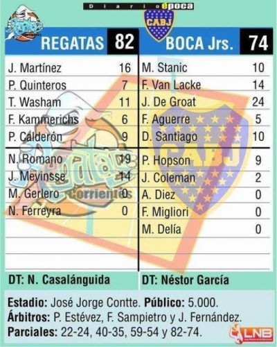 La ilusi�n de Regatas no tiene fin