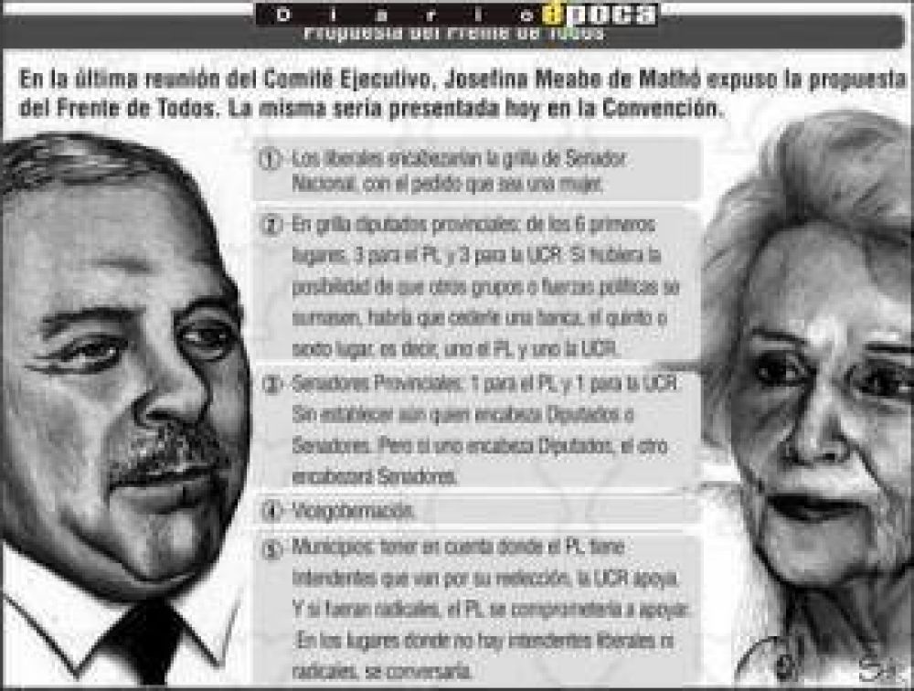 Hoy se define la conformaci�n futura de la alianza gobernante.