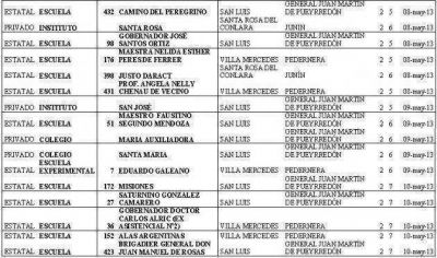 Contin�a la entrega de estampillas en escuelas de San Luis