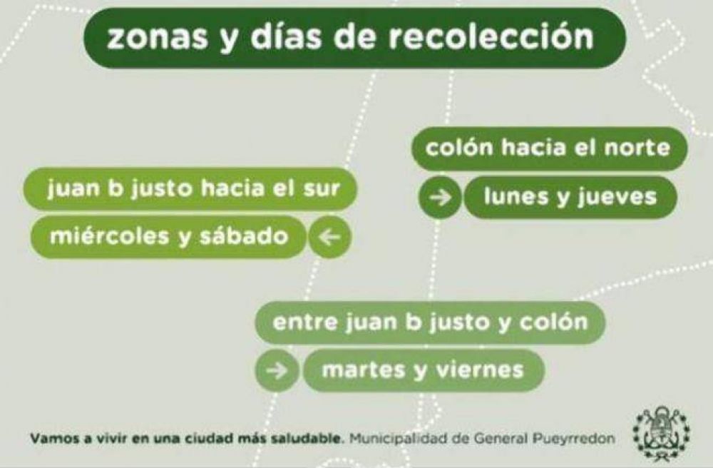 A un a�o de la implementaci�n de la Separaci�n de Residuos en Origen en Mar del Plata