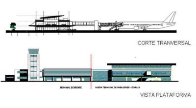 Neuqu�n trabaja por un aeropuerto m�s grande
