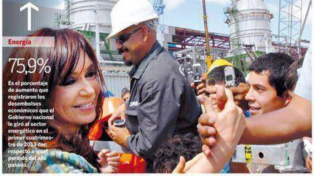 Es r�cord el gasto en subsidios y en importaci�n de energ�a