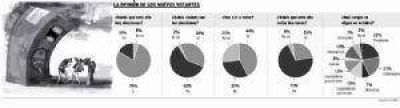Los j�venes de 16 y 17 votar�an con sobres diferentes