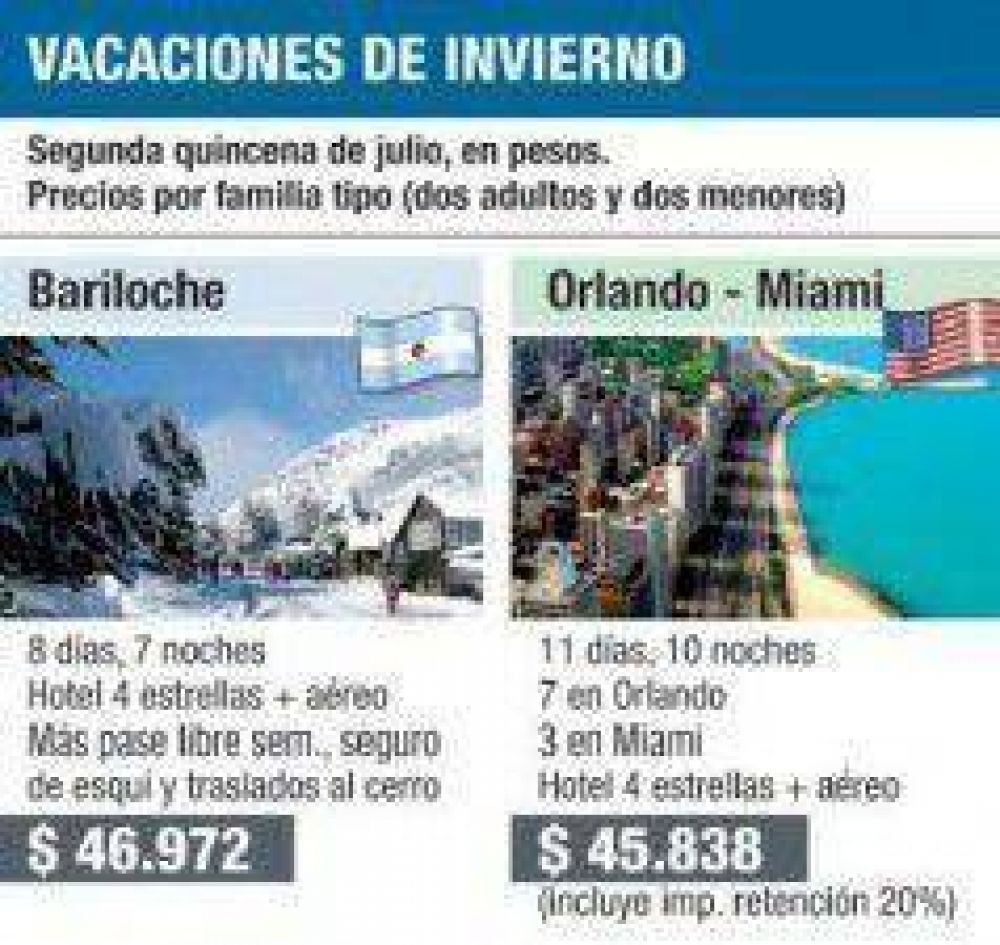 Difunden que �es m�s barato ir a Miami que esquiar en Bariloche�