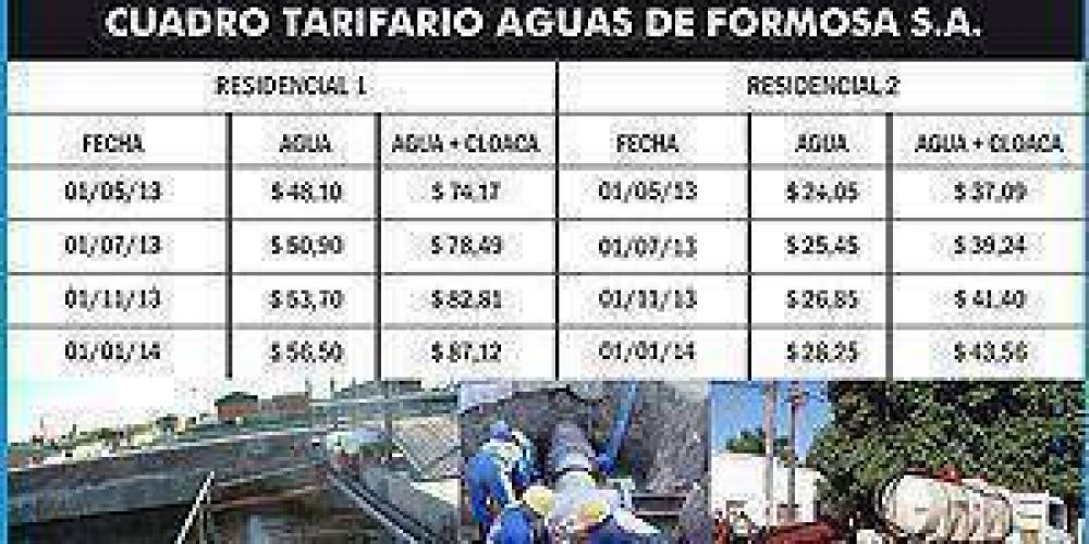 Autorizan incremento del costo del servicio de agua potable