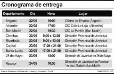 Entregan 5.000 carnets que sirven para descuentos