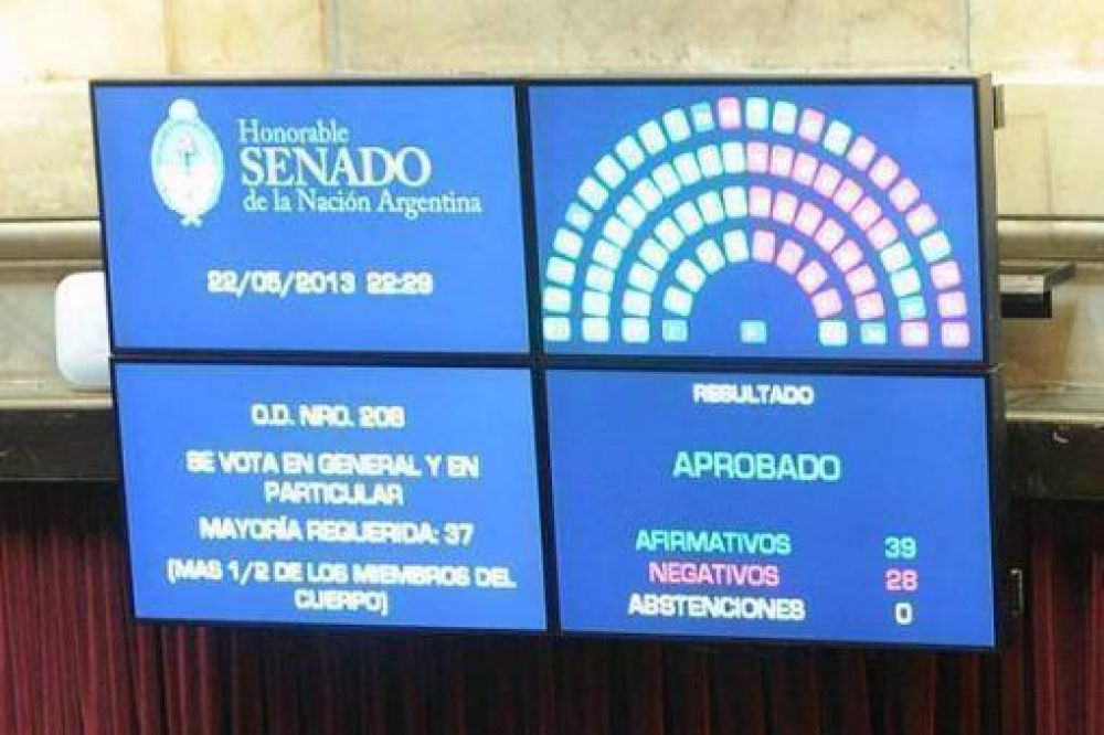 La C�mara de Senadores aprob� el proyecto de exteriorizaci�n de divisas