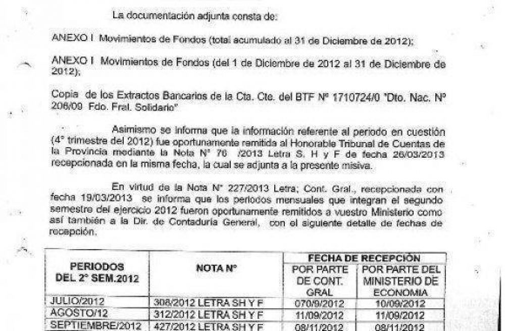 El Municipio difundi� las notas recibidas por el Gobierno